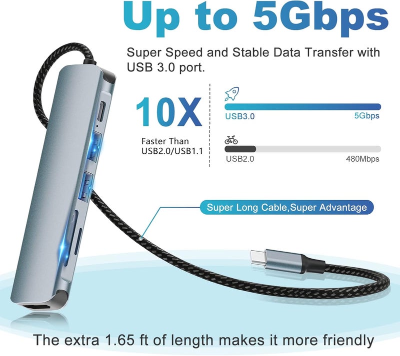 BIGTHREE USB C Hub HDMI Adapter for MacBook Air Pro, 7 in 1 4K Dongle Multiport Converter with 50cm Cable, USB 3.0 5Gbps Data Transfer, 100W PD, SD/TF Card Slot, Digital AV Connector for Mac M1 M2 PC Laptop - Image 2